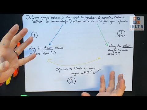 opinion discussion essay structure