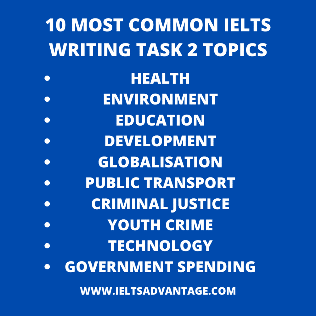 10 Most Common IELTS Writing Task 2 Topics IELTS Advantage