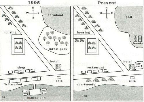 map essay samples