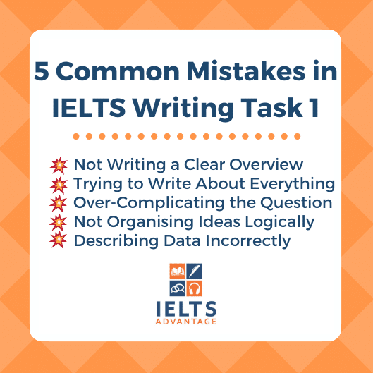Image: IELTS-Writing-Task-1-Mistakes
